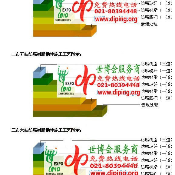 武穴防腐树脂地坪(含玻纤布),防腐蚀地坪，环氧防腐玻纤布地坪产品图2
