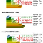 武穴不饱和树脂地坪，不饱和树脂防腐地坪,防腐蚀地坪施工厂家-缩略图2